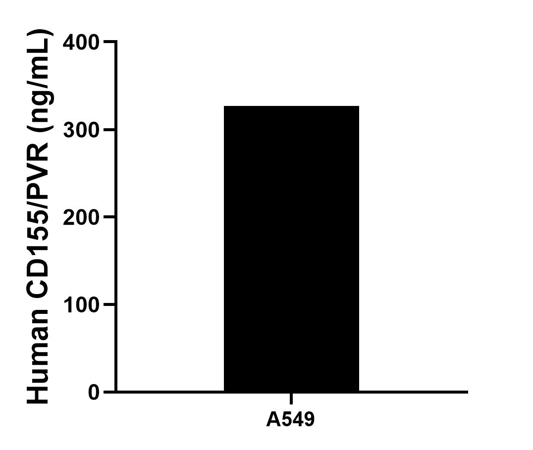 Sample test of MP01053-4